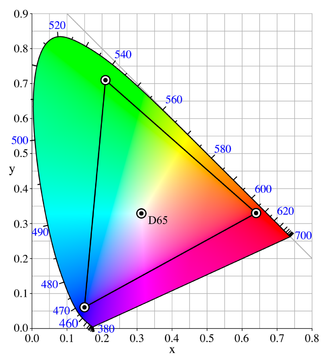 Adobe RGB色彩空间